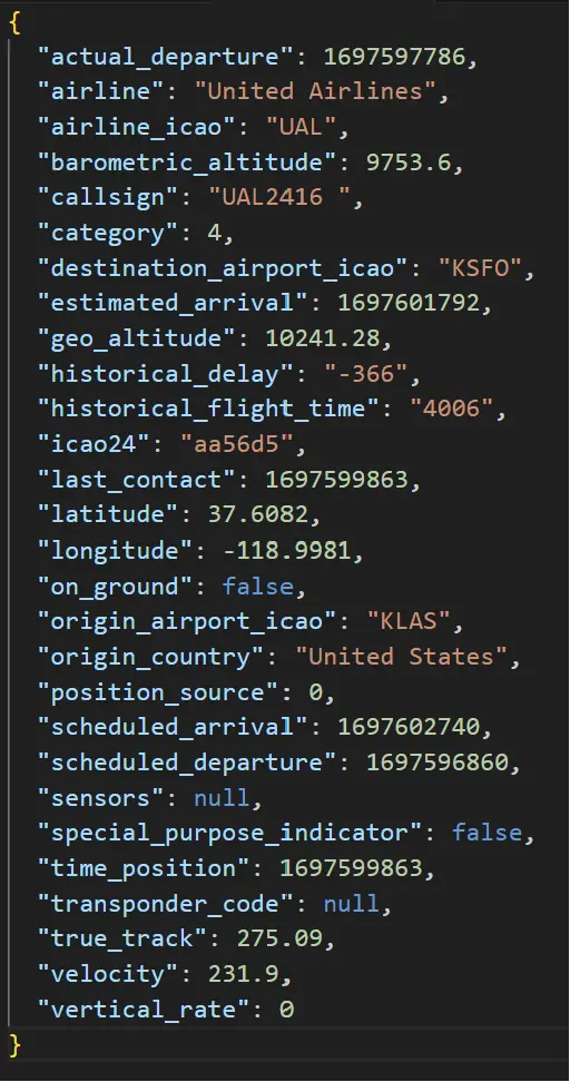 Example Output Streamed Data