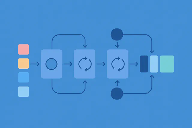 Making Sense of LLMs